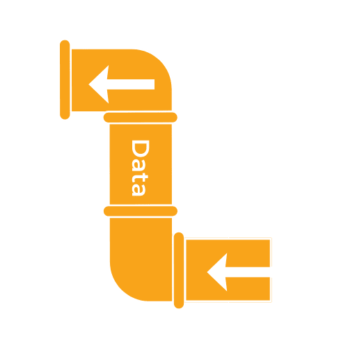 Marketingcommunicatie Fabriek - Datastromen door alle lagen