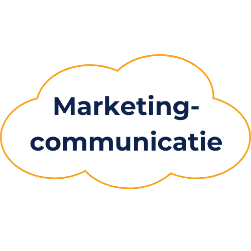 Marketingcommunicatie Fabriek - Laag 3: Marketingcommunicatie (Implementatie, Strategie, Doelgroep)